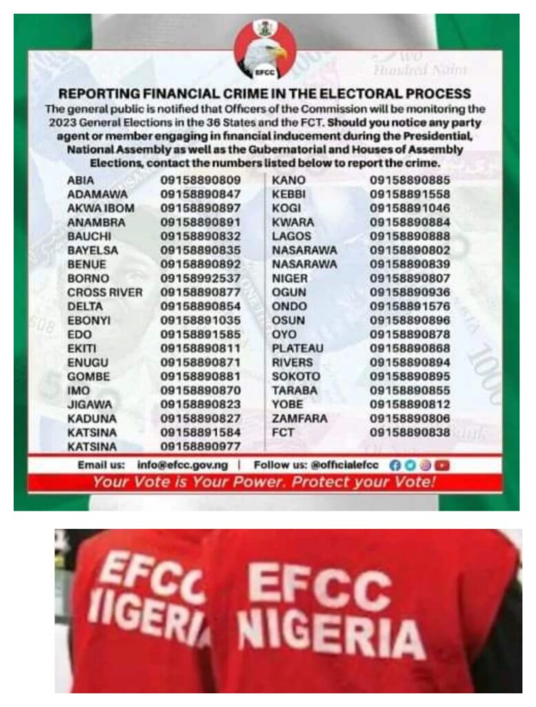 EFCC Deploys Officers And Releases Numbers To Report Vote Buying Ahead Of Elections